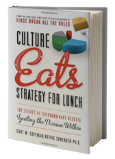 Culture Eats Strategy for Lunch