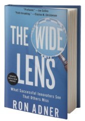 The Wide Lens: What Successful Innovators See That Others Miss