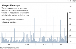 18mergers-graphic-tmagArticle-v2