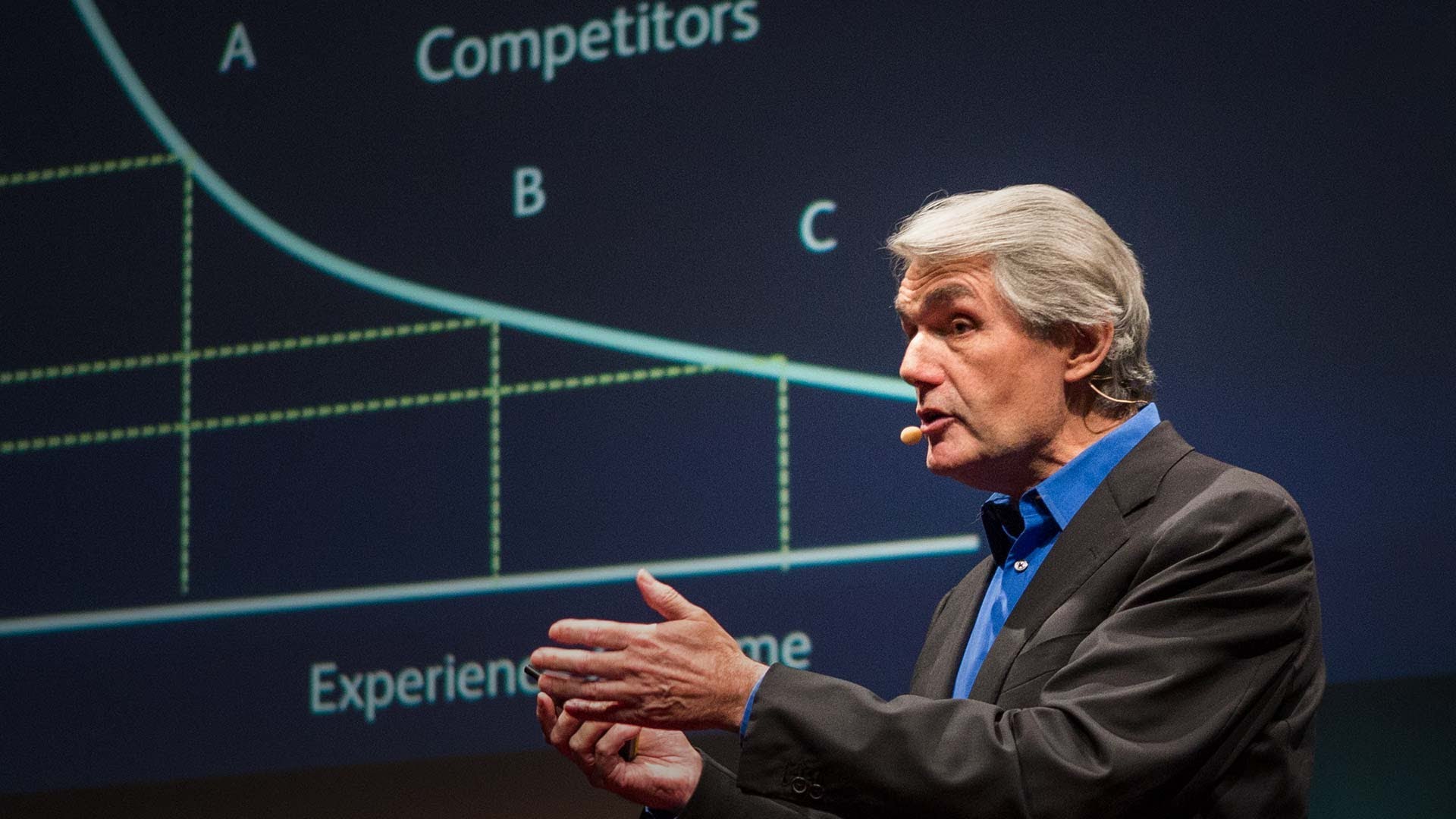 Philip Evans How Data Will Transform Business Bigspeak Motivational