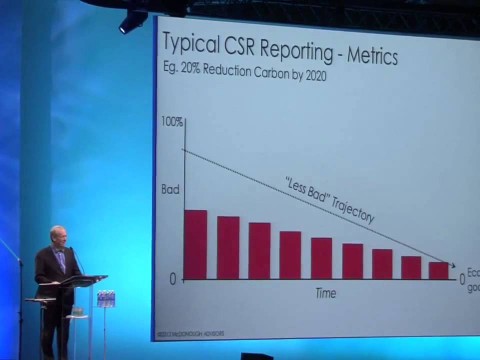 William McDonough: What’s Next? Part 2 | 2012 Greenbuild Closing Plenary