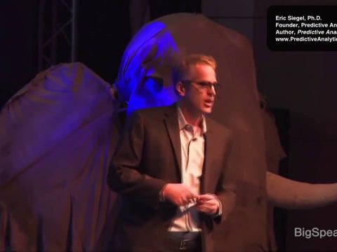 Predictive Analytics – Eric Siegel