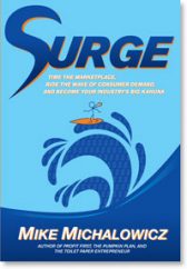 Surge