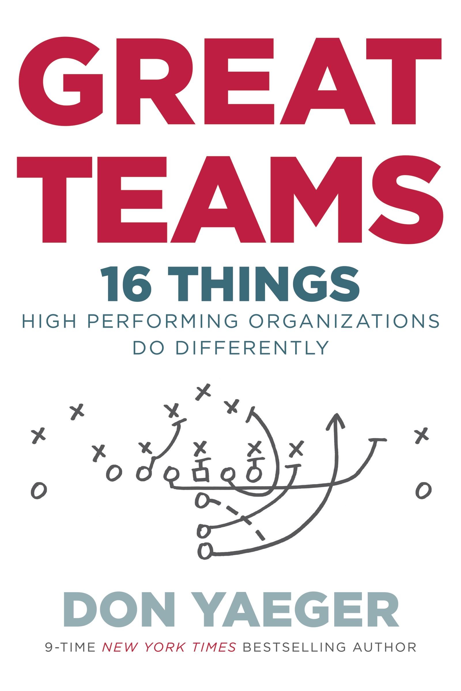 Great Teams 16 Things High Performing Organizations Do Differently
Epub-Ebook