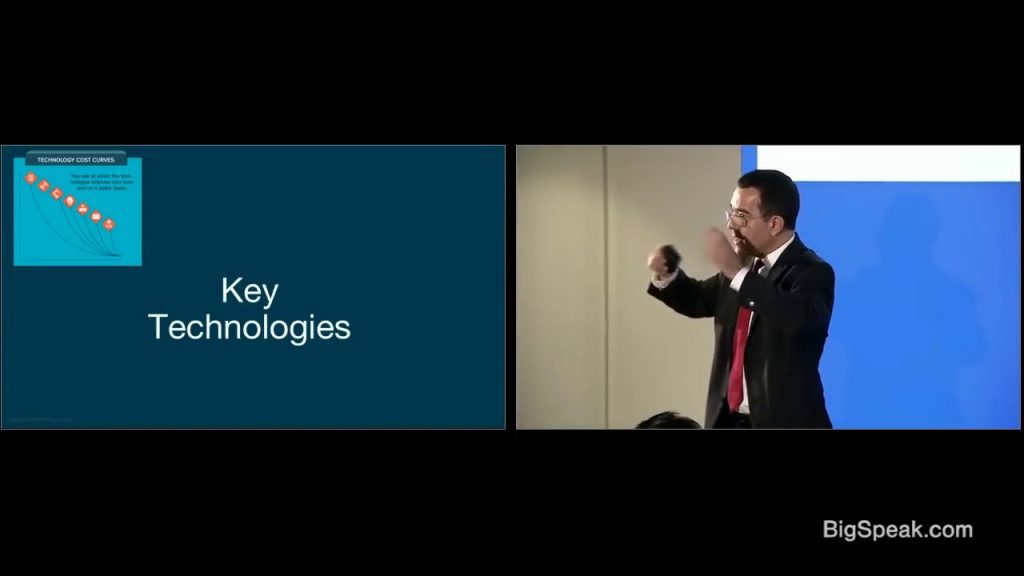 The Edge of Disruption, Automotive, Petroleum and Steel Industries – Tony Seba