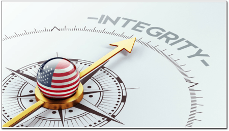 Is Integrity Dead in America? 3 Ethical Elements to Consider Before Answering the Integrity Question