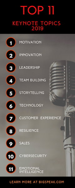 good emotional speech topics