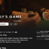 Molly’s Game is Trending on Top 10 Movies Today on Netflix!