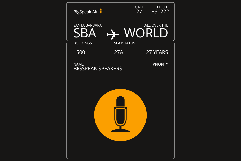 BigSpeak Around the World: A Look at our 2022 Event Successes