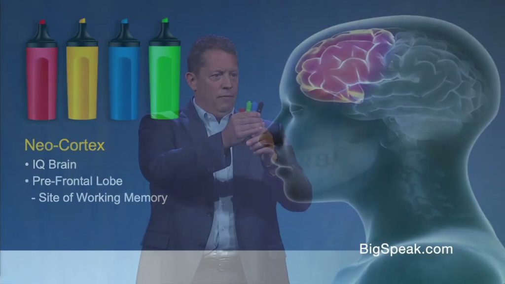 The Science of Emotional Intelligence – Bill Benjamin