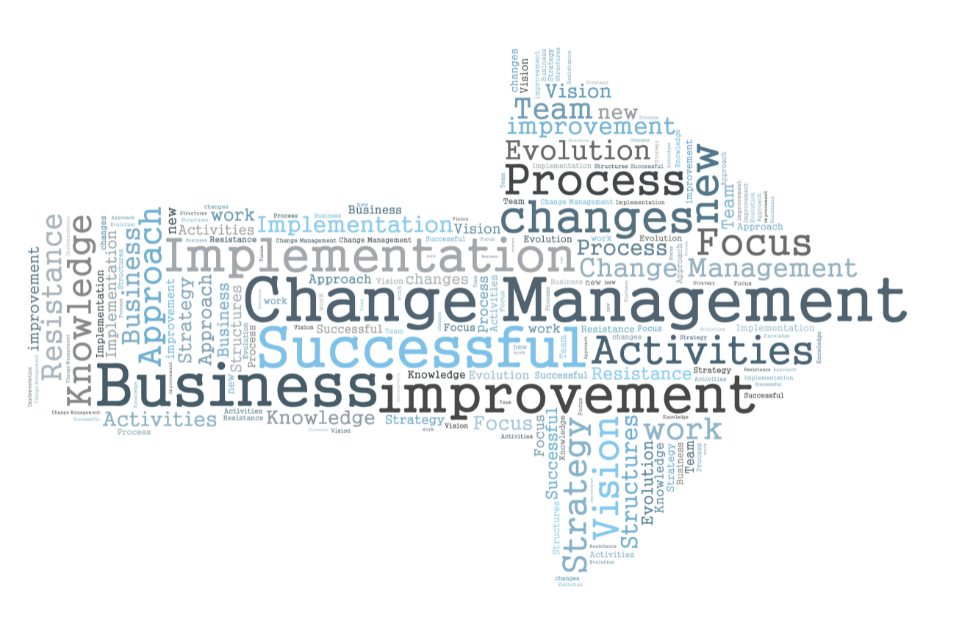 10 Change Management Speakers to Help your Team Embrace Change