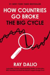 How Countries Go Broke: The Big Cycle (Principles)