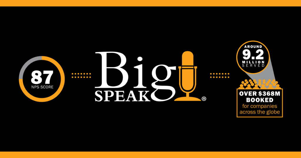 2025 in Review: What Our Data Tells Us About the Future of Speaking