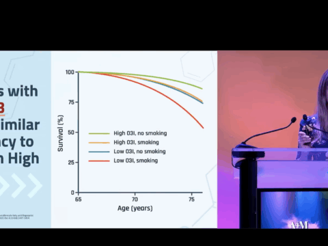 How Micronutrients & Exercise Ameliorate Aging | Dr. Rhonda Patrick